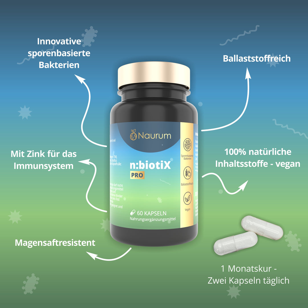 n:biotiX Pro - Sporenbasierte Bakterienkulturen für Ihre Ernährung