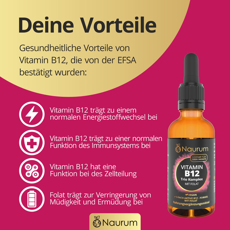 Vitamin B12 Tropfen – Trio Komplex mit Folat