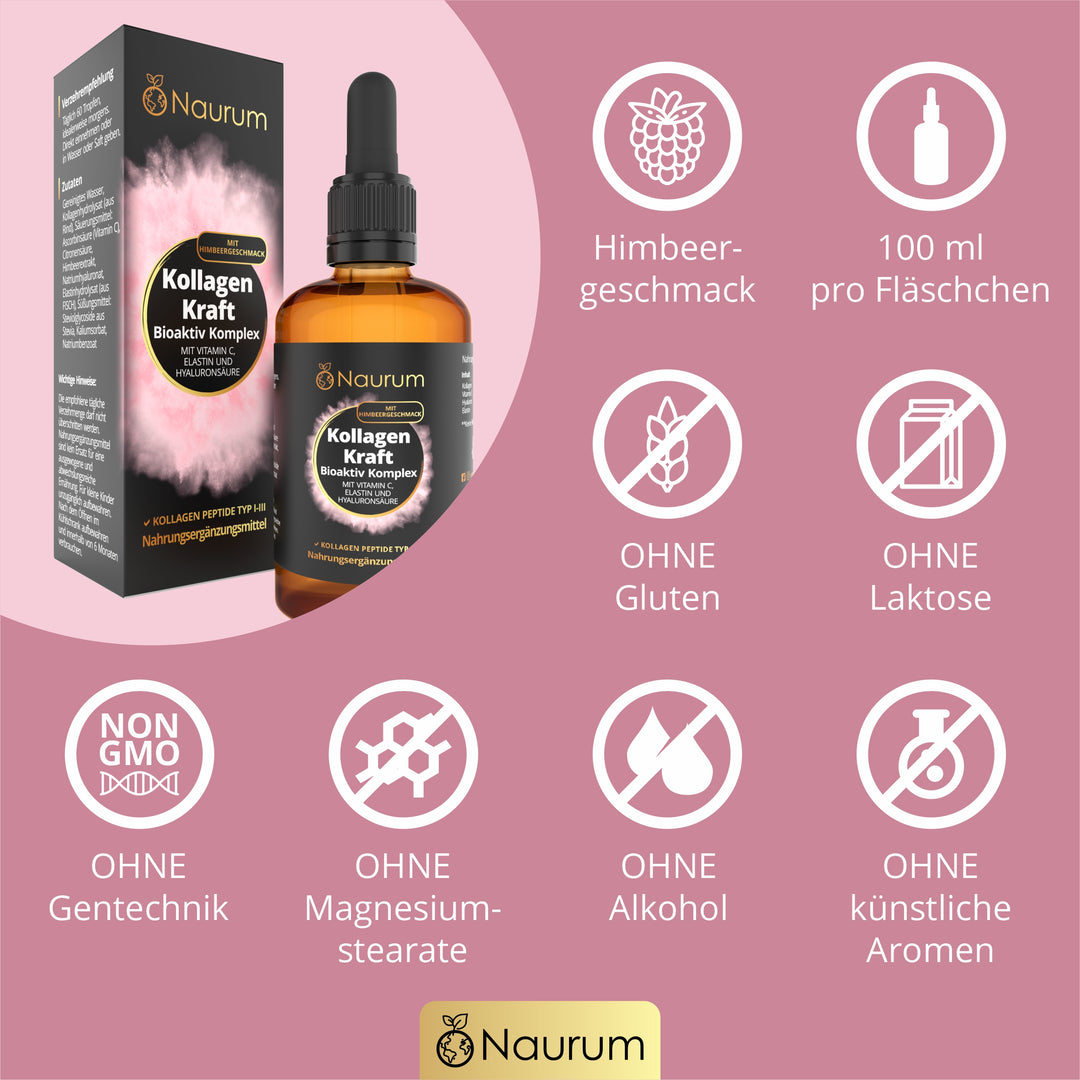 KollagenKraft Bioaktiv Komplex