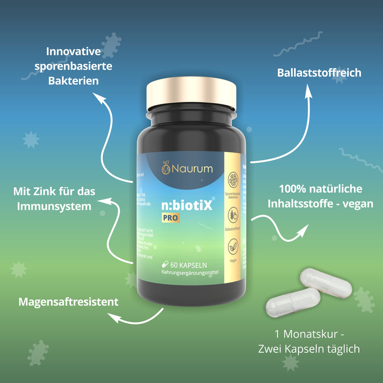 n:biotiX Pro – Sporenbasierte Bakterienkulturen mit Zink