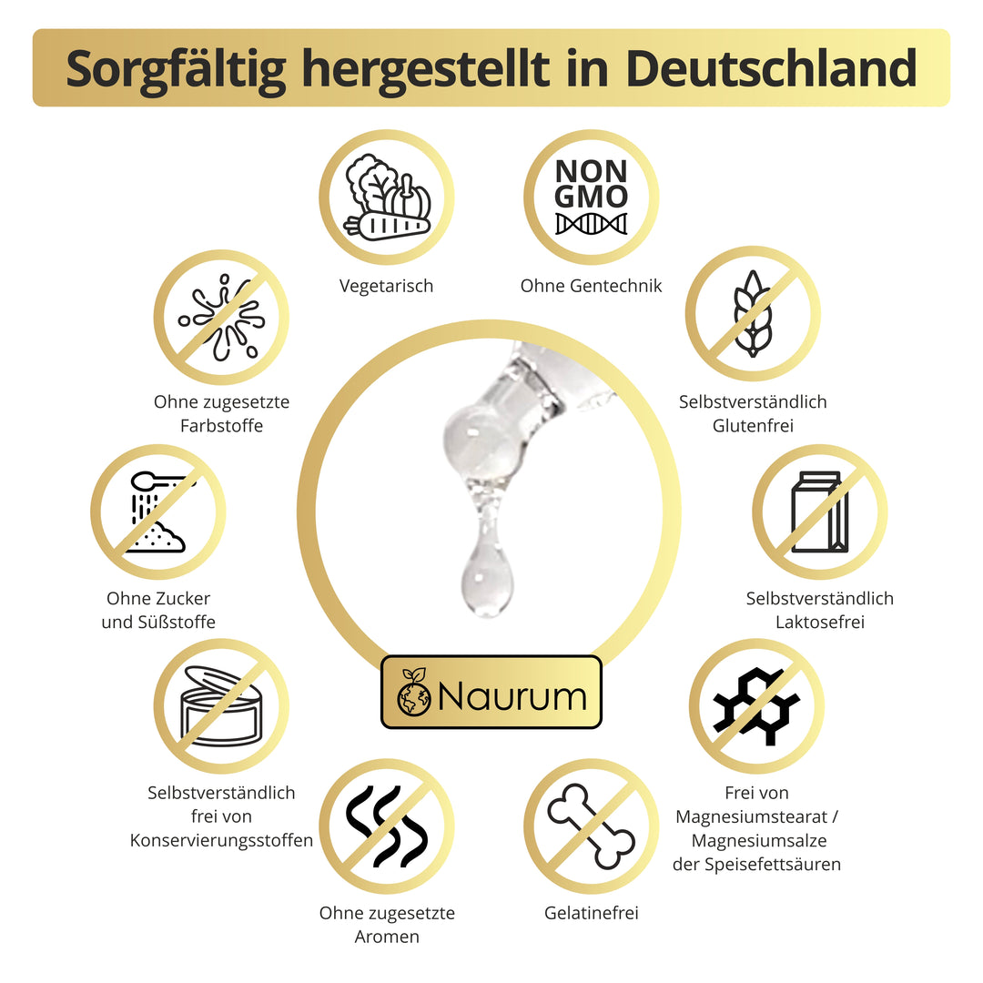 VITAMIN D3 TROPFEN - Jahresvorrat