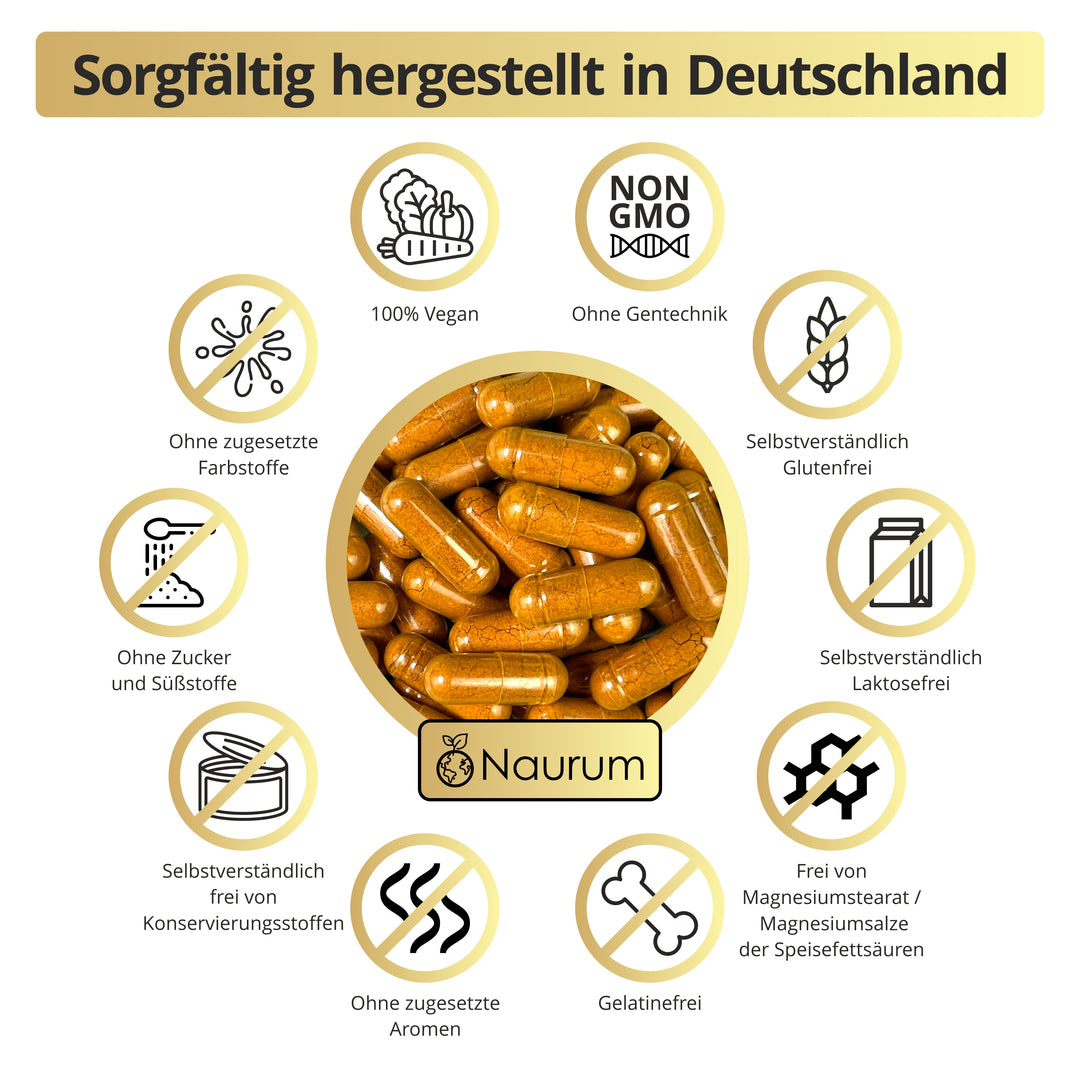 KURKUMA KOMPLEX - 3 in 1