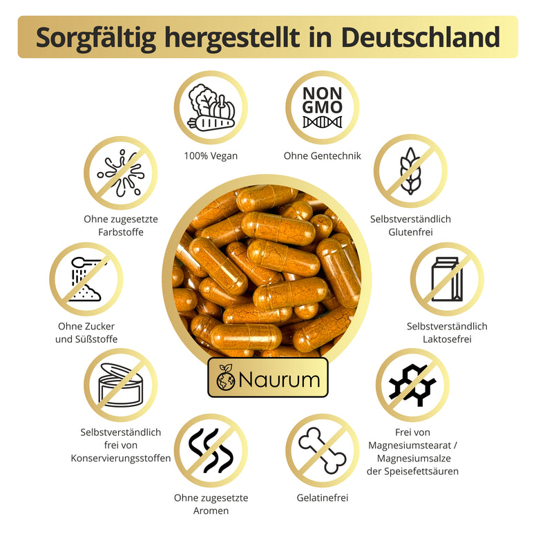 Kurkuma Komplex Kapseln – mit OPC & Grüntee-Extrakt